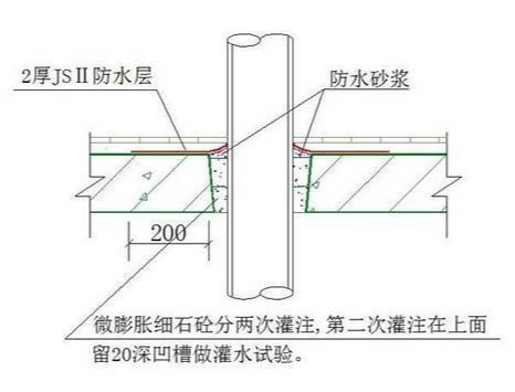 防水施工中節點處應如何處理（二）