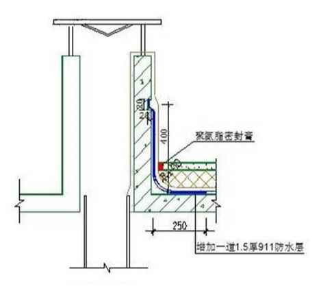 防水施工中節點處應如何處理（三）